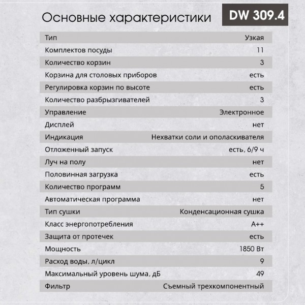 Посудомоечная машина Zigmund & Shtain DW 309.4