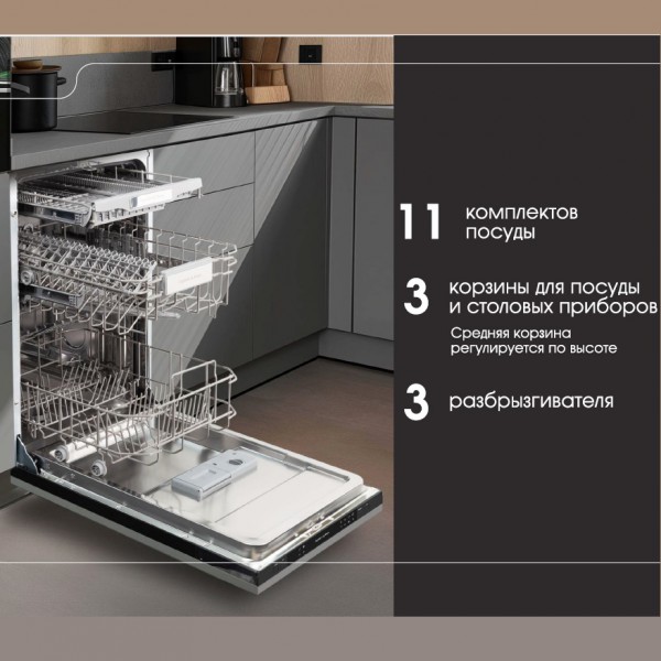 Посудомоечная машина Zigmund & Shtain DW 309.4