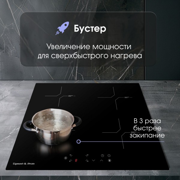 Варочная панель индукционная Zigmund & Shtain CI 33.6 B