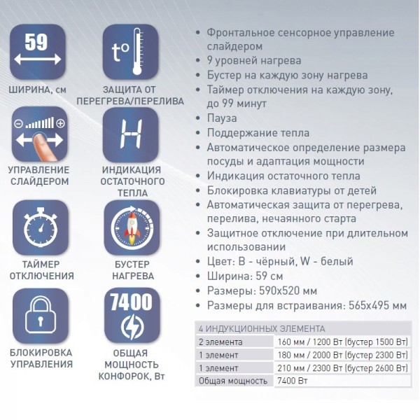 Стеклокерамическая варочная панель индукционная Zigmund & Shtain CI 35.6 B
