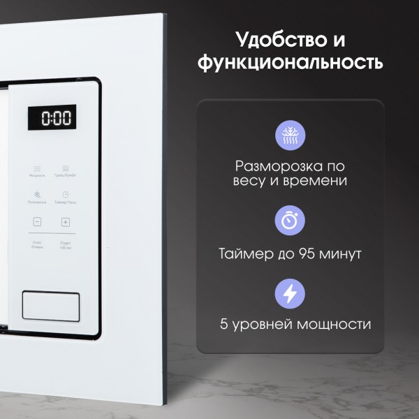 Микроволновка Zigmund & Shtain BMO 26 W