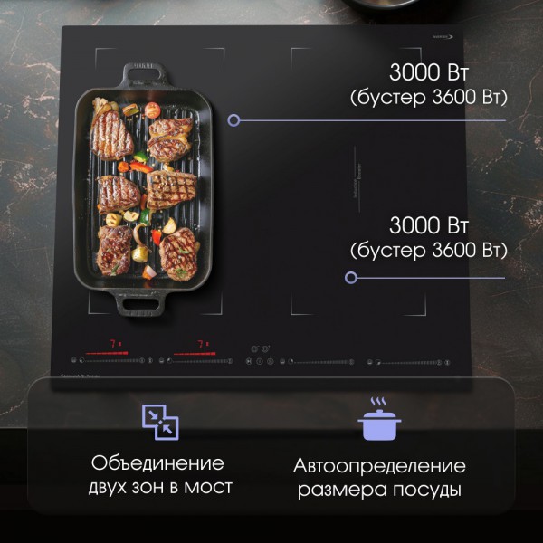 Варочная панель индукционная Zigmund & Shtain CI 29.6 B