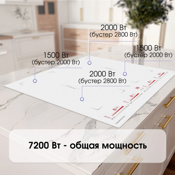Варочная панель индукционная Zigmund & Shtain CI 29.6 W