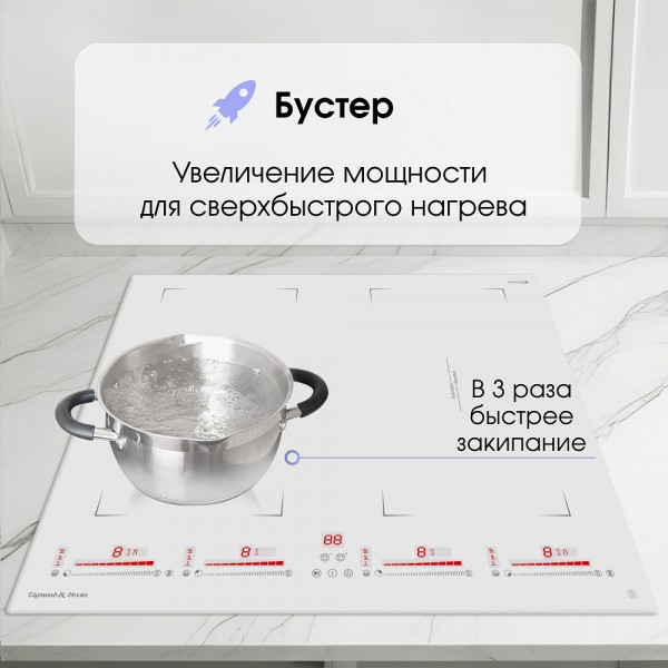 Варочная панель индукционная Zigmund & Shtain CI 29.6 W