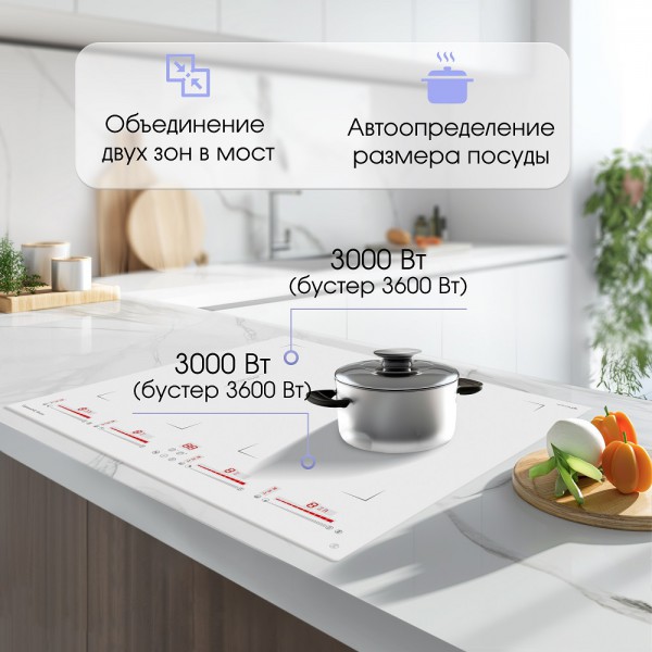 Варочная панель индукционная Zigmund & Shtain CI 29.6 W