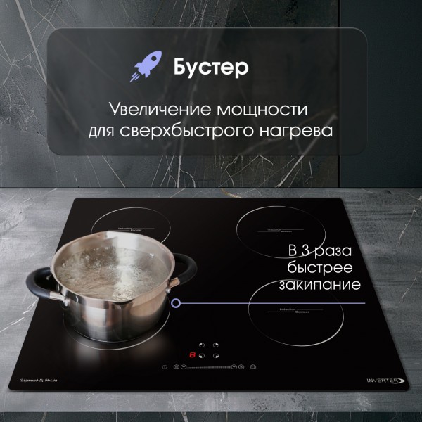Варочная панель индукционная Zigmund & Shtain CI 30.6 B