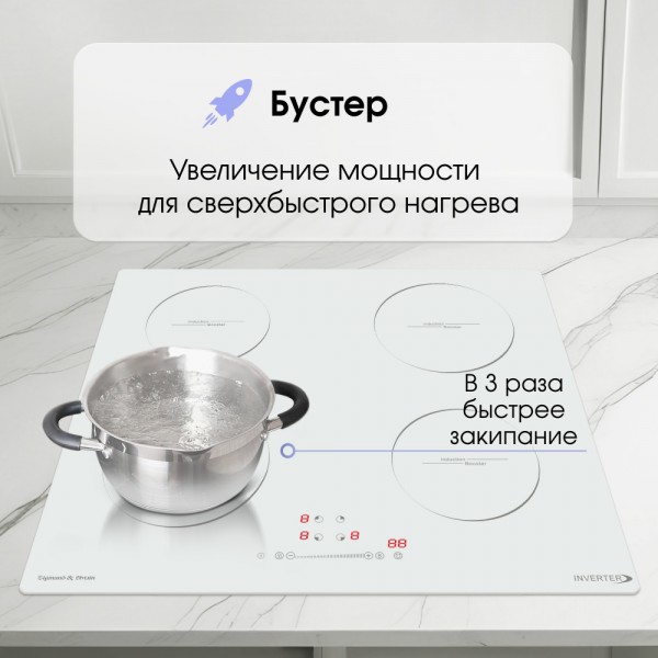 Варочная панель индукционная Zigmund & Shtain CI 30.6 W