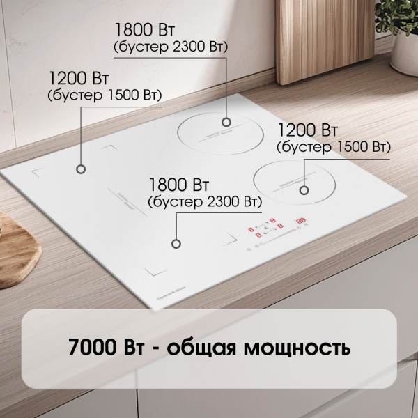 Стеклокерамическая варочная панель индукционная Zigmund & Shtain CI 46.6 W