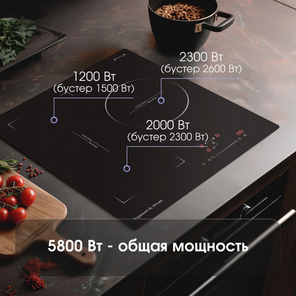 Стеклокерамическая варочная панель индукционная Zigmund & Shtain CI 49.4 B
