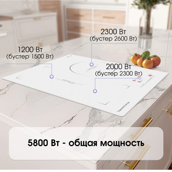 Стеклокерамическая варочная панель индукционная Zigmund & Shtain CI 49.4 W