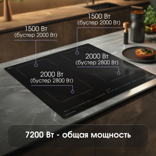 Стеклокерамическая варочная панель индукционная Zigmund & Shtain CI 69.6 B