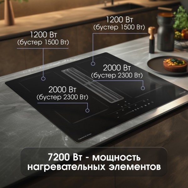 Варочная панель индукционная Zigmund & Shtain CIS 303.60 BX с вытяжкой