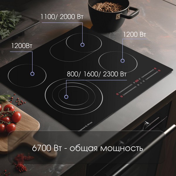 Стеклокерамическая варочная панель Zigmund & Shtain CN 44.6 B