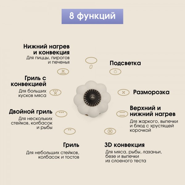 Духовой шкаф электрический Zigmund & Shtain E 141 X