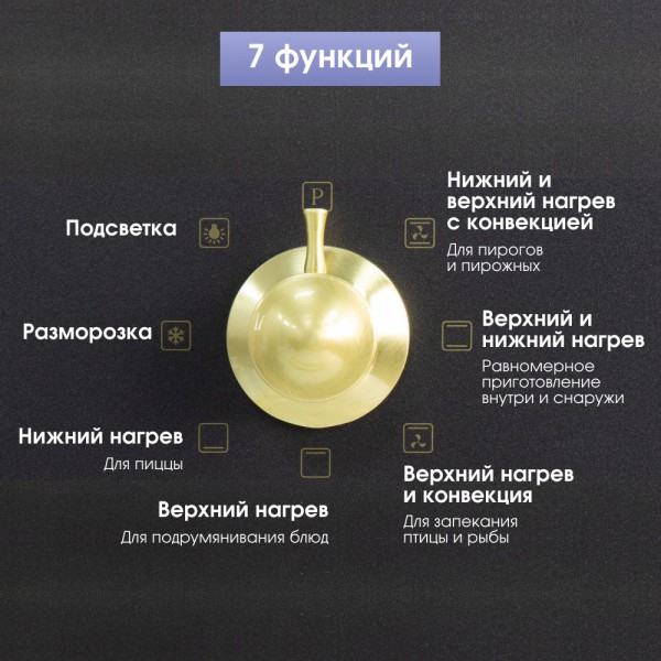 Электрический духовой шкаф Zigmund & Shtain E 166 B