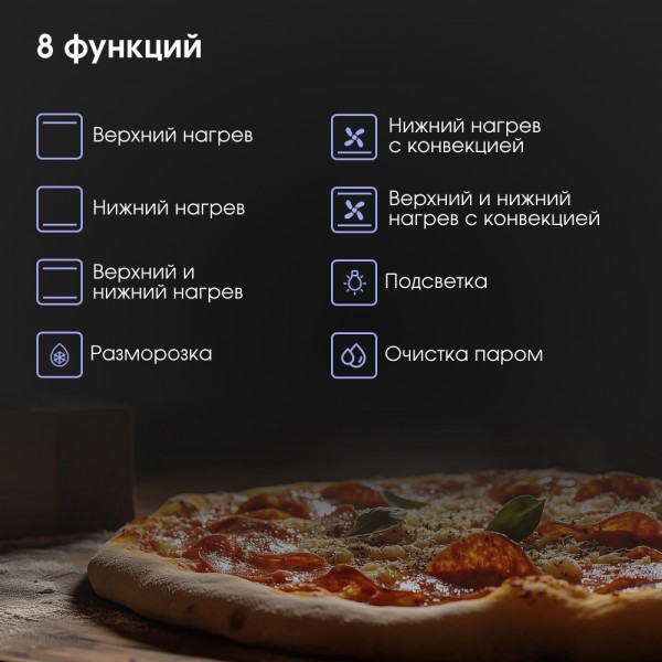 Духовой шкаф электрический Zigmund & Shtain E 176 S