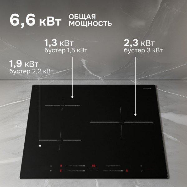 Варочная панель индукционная Zigmund & Shtain CI 25.6 B