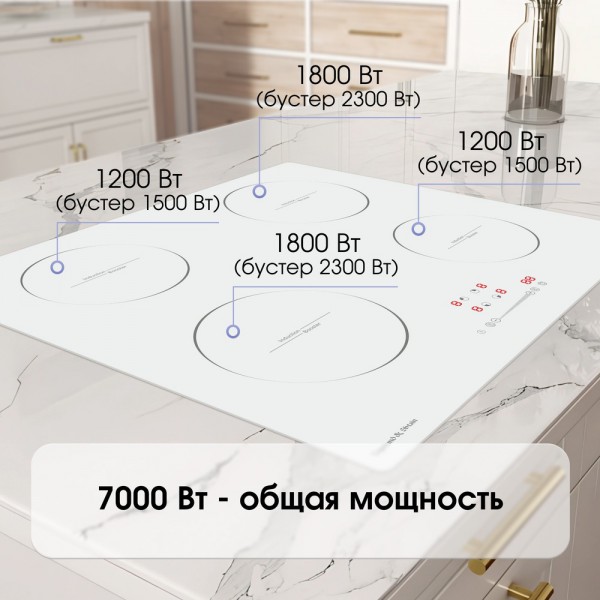 Стеклокерамическая варочная панель индукционная Zigmund & Shtain CI 35.6 W