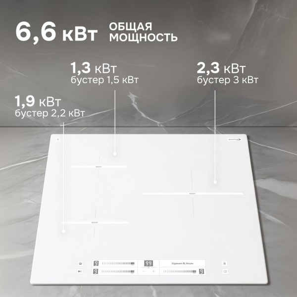 Варочная панель индукционная Zigmund & Shtain CI 25.6 W
