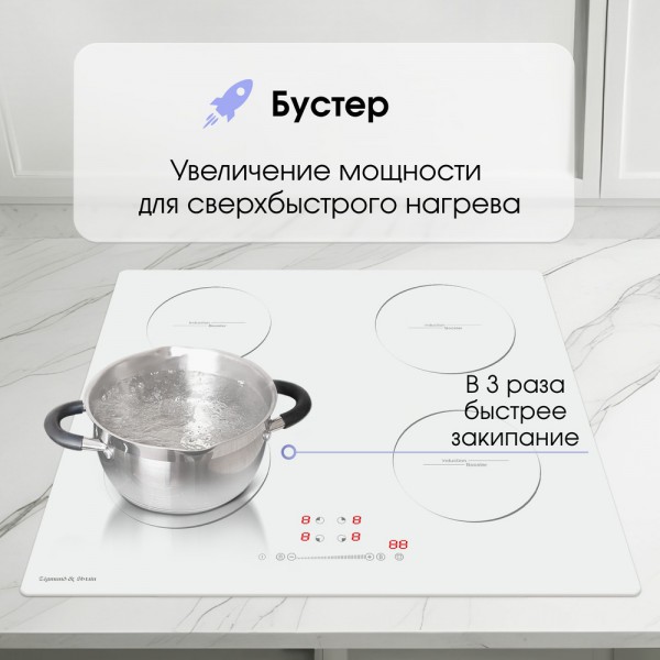 Стеклокерамическая варочная панель индукционная Zigmund & Shtain CI 35.6 W