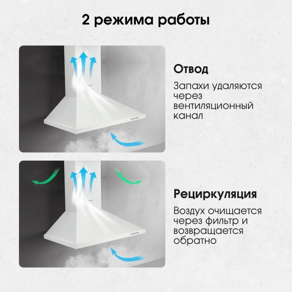 Вытяжка Zigmund & Shtain K 139.6 W