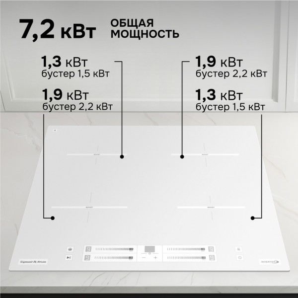 Варочная панель индукционная Zigmund & Shtain CI 23.6 W