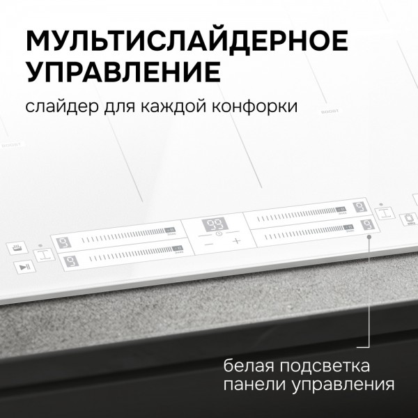 Варочная панель индукционная Zigmund & Shtain CI 24.6 W