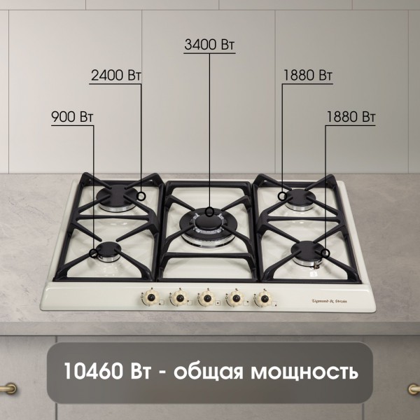 Газовая варочная панель Zigmund & Shtain GN 208.71 X