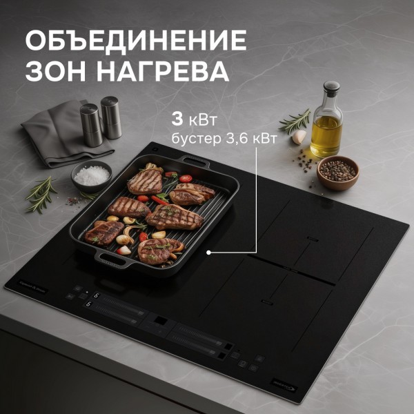 Варочная панель индукционная Zigmund & Shtain CI 24.6 B