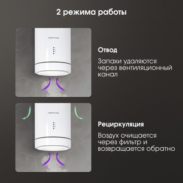 Вытяжка Zigmund & Shtain K 013.4 W