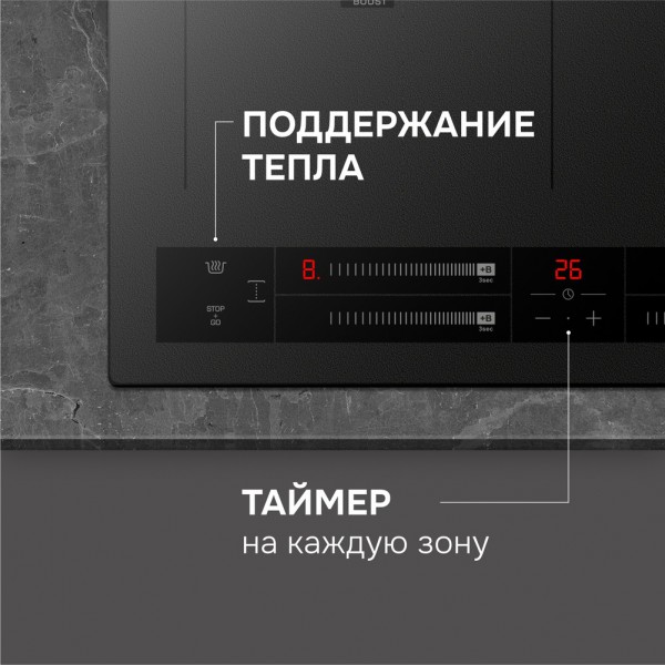 Варочная панель индукционная Zigmund & Shtain CI 24.4 B