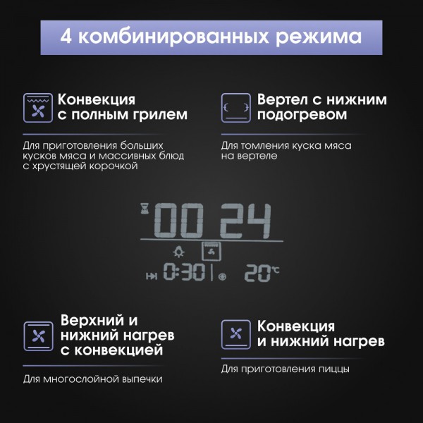 Духовка электрическая Zigmund & Shtain EN 117.921 W