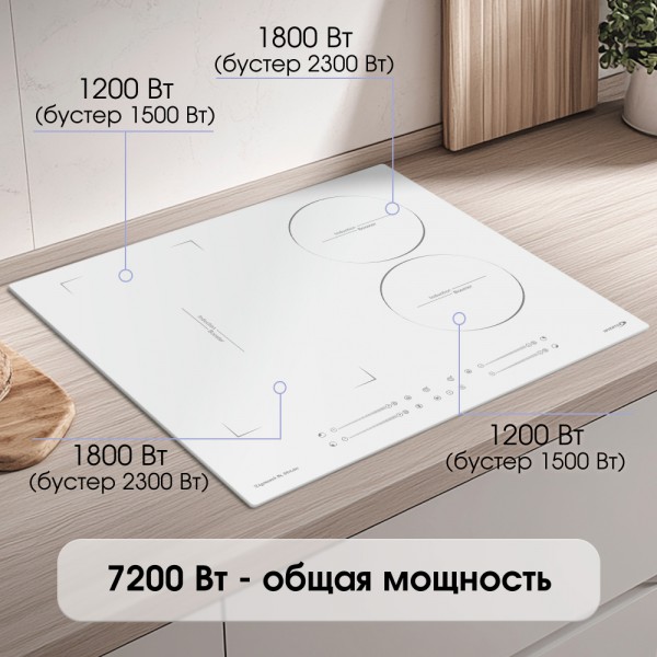 Стеклокерамическая варочная панель индукционная Zigmund & Shtain CI 49.6 W