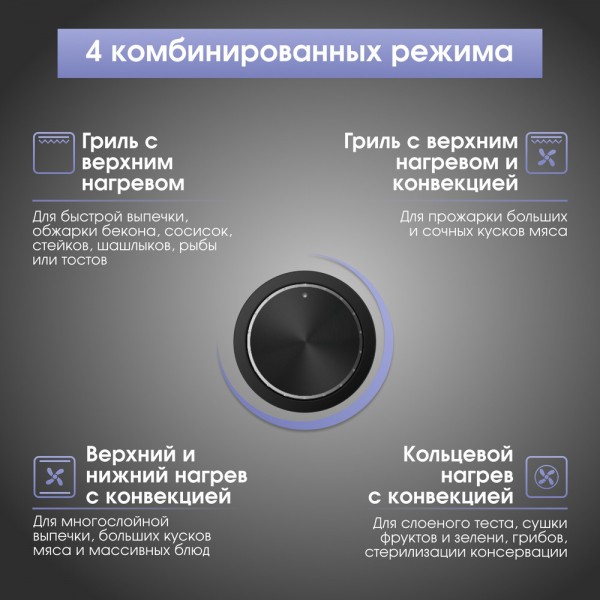 Духовой шкаф электрический Zigmund & Shtain E 171 B