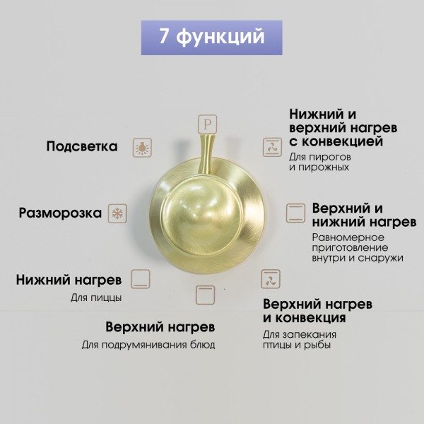 Электрический духовой шкаф Zigmund & Shtain E 156 X