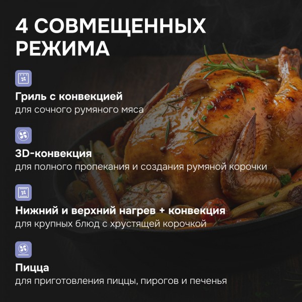 Электрический духовой шкаф Zigmund & Shtain E 180 B