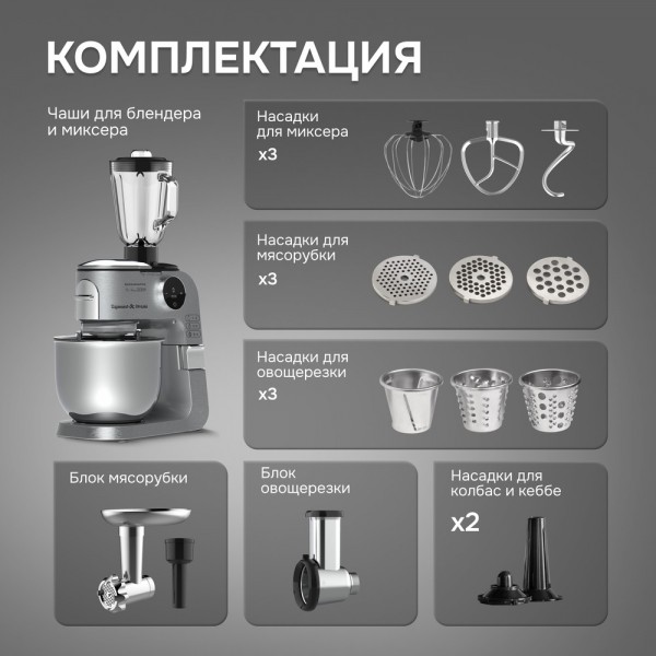 Кухонный комбайн Zigmund & Shtain De Luxe ZKM-1100