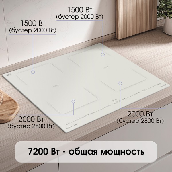 Стеклокерамическая варочная панель индукционная Zigmund & Shtain CI 69.6 I
